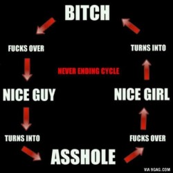 9gag:  Never ending cycle. #9gag