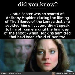 did-you-kno:  Jodie Foster was so scared of Anthony Hopkins during