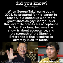 did-you-kno:  “’Star Trek’ fans totally accepted my sexual