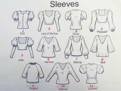 fashioninfographics:  A visual glossary of Puffy Sleeve Types