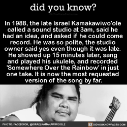 mlmofficial:  did-you-kno:  In 1988, the late Israel Kamakawiwo'ole