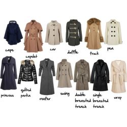 shadow-of-a-whisper:  fashioninfographics:  A visual Coat glossary