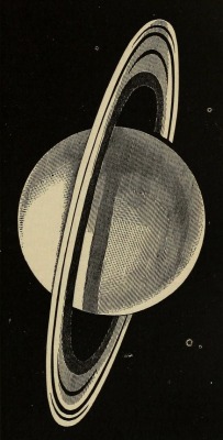 magictransistor:  Rev. John Davis. Telescopic View of Saturn,