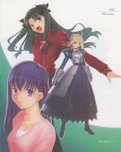 [TYPE-MOON] Fate/Art Chronicle Fate 10th Anniversary Art Book