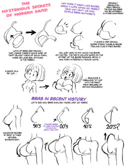 rafchu:  The horrible truth behind modern bras!Ok, that was just