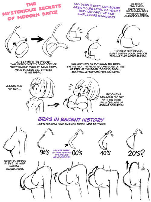 rafchu:  The horrible truth behind modern bras!Ok, that was just an excuse to draw boobs…