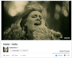 surprisebitch:  Adele shatters the VEVO record made by Taylor