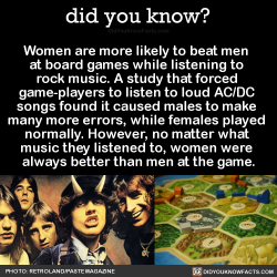 did-you-kno:  Women are more likely to beat men  at board games