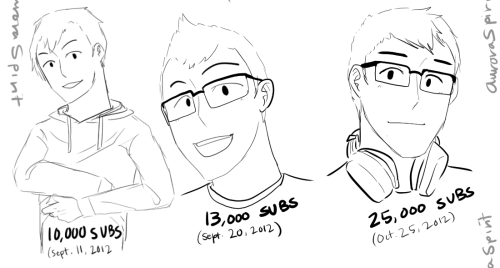 auroraspirit:   I know I’m a little late to the 5,000,000 subscriber party for Markiplier, but better late than never, am I right? Congratulations, Markiplier! ~ AuroraSpirit