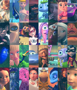 disneyismyescape:  a113cowgirl:  togha: the ladies of pixar (excluding