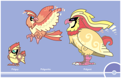 cosmopoliturtle:  Pokemon Redesign #016-017-018 - Pidgey, Pidgeotto,