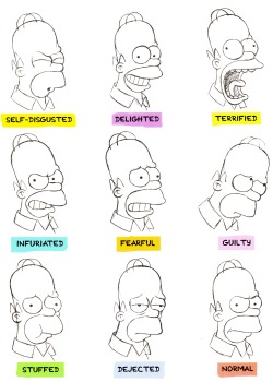 thecomicsvault:  HOMER & BART EXPRESSION REFERENCE SHEETSBy Bill