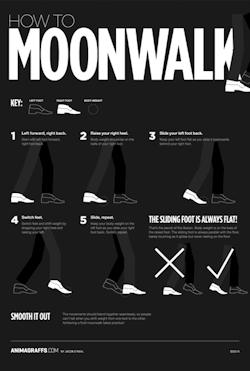 fastcodesign:  How To Moonwalk In 5 Easy Steps Because its never