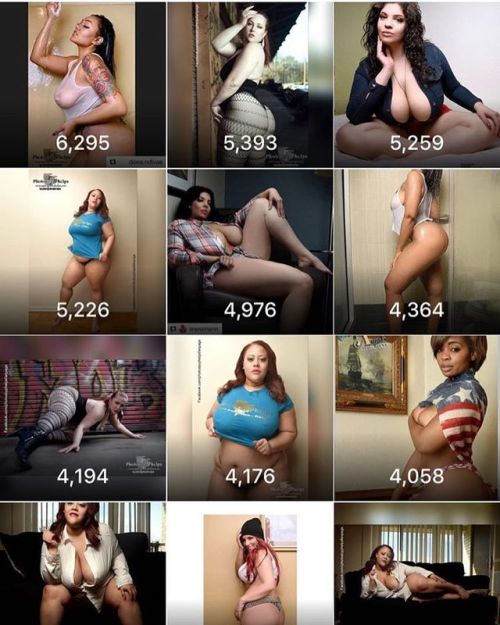 Top impressions for the 8th week of 2017 being  friday February 24th  The top spot goes to Kay Marie  @iam.kaymarie . I’ll try to remember to post this every Friday!!!! #photosbyphelps #instagram #net #photography #stats #topoftheday #dmv #year