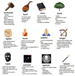 punkrockmysterygirl:Tag Yourself!