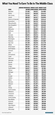 corporationsarepeople:  thesociologicalcinema:    What You Need