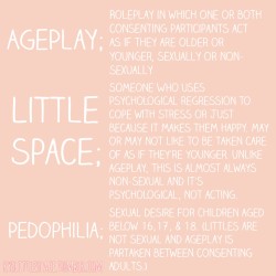 ryslittlespace:  I got an anon the other day asking about this,