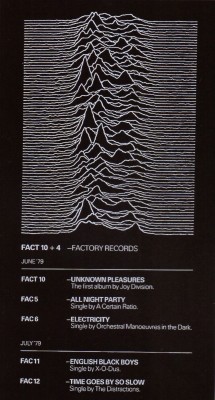 miracle-jun:Factory records – Promotional  poster (1979)