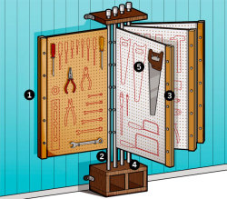 popmech:  Build the ultimate DIY tool rack Typical workshop pegboards