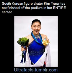 ultrafacts:She is the 2010 Olympic champion and 2014 silver medalist