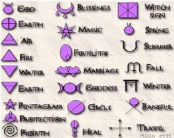 allthingswiccawitch:  Symbols