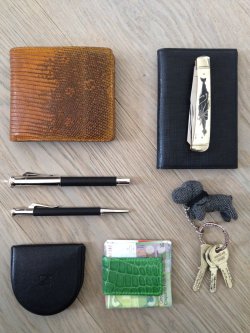 everydaycarry:  http://bit.ly/1LRbYRF Submitted by Moritz Herbst