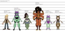 perpetualsoncentral: Perpetual Son: WWTLF: Cast Line-up Chart  (updated) COMMISSIONED ARTWORK done by: @lookatthatbuttyo / @jmdurden COLORING AND EDITING done by: @xxmercurial-darknessxx Concept and idea: me ( @slim2k6 / @perpetualsoncentral) Lineup