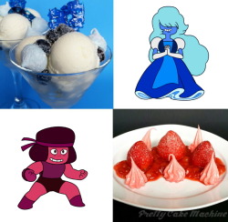 prettycakemachine: This week I’ve got two recipes for my Steven