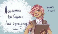 ask-ilima:  hey there! i’ve only been running this blog for