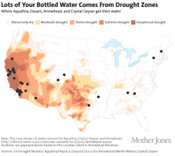 baetology:  solarsensei:  micdotcom:Your bottled water habit