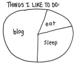 thefckingbanana:  ☀ Follow my new blog ☀
