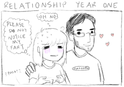 iloveyoubutihatethiscity:  thefrogman:  doodlemancy:  relationships