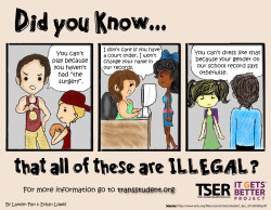 transstudent:  Learn more at transstudent.org and ACLU’s Know