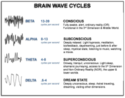 serescosmicos:    Source:In5Dimension   