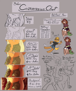 Outdated Old commission prices just leaving this here for the