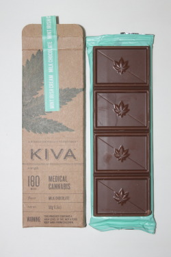 purloiner:  Kiva Mint Irish Cream Milk Chocolate.