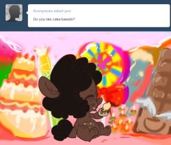 asklittlericepaddy:  YES!! I love sweets!  (Fat Paddeh)  HNNNG