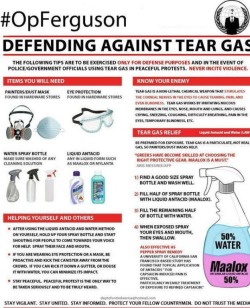 maxineanwaar:  Protect yourself from teargas. Palestinians send