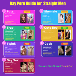 you-are-not-straight: Dear straight guys. Here is how you can