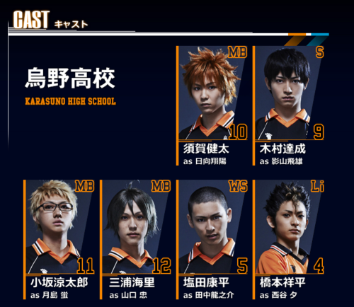 nimbus-cloud:  Hyper Projection Engeki Haikyuu Re-Run Cast The only one they replaced on Karasuno was Daichi. Â Otherwise, itâ€™s pretty much the old gang! Akisawa Kentaro joins the old cast as Sawamura Daichi. 