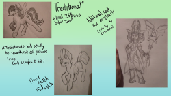 tiggyloo:  COMMISSIONS ARE OPEN Hi guys! I’m back at college