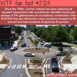 wtf-fun-factss:  Why roundabouts are better than signaled intersections