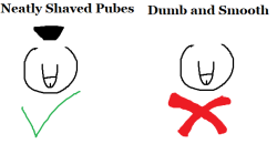 flammablenitrate:  Reminder, a neatly shaved and trimmed patch