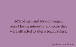 psychofactz:  More Facts on Psychofacts :)