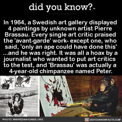 did-you-kno: In 1964, a Swedish art gallery displayed  4 paintings