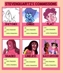 stevenquartz:  Please, check out my ART tag for more examples.