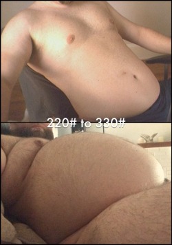 friendly-neighborhood-gainer:  tubbyxjock:  Getting fat as a