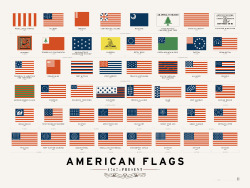 itstactical:  American Flags 1767 - Present via Laughing Squid