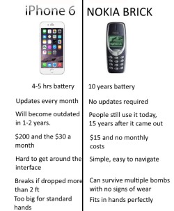 thebest-memes:  “IPhone 6 vs. Nokia Brick, I think you