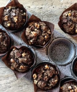guardians-of-the-food:  Espresso Chocolate Muffins with Walnuts